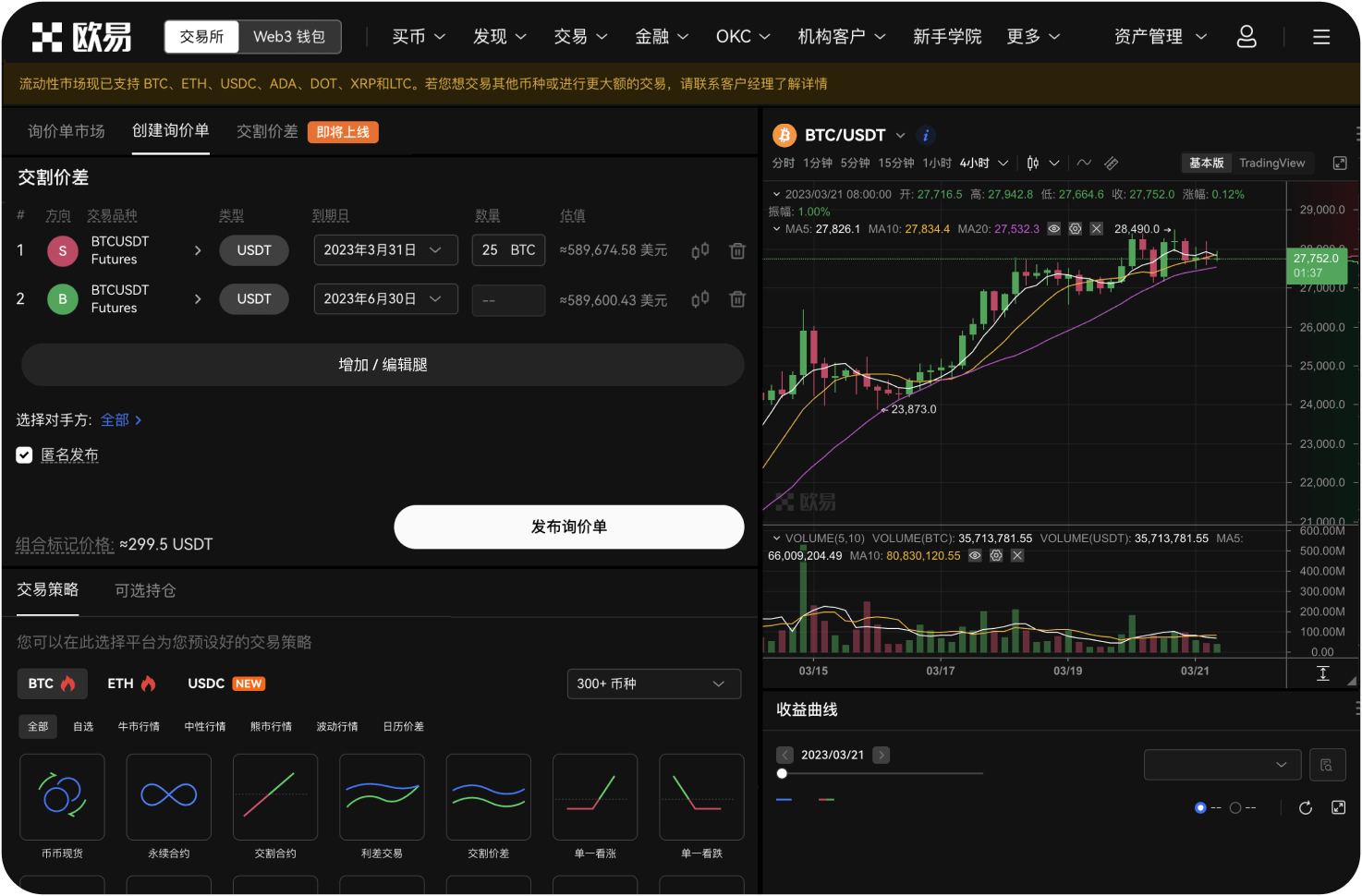 盯盘时发现持仓量急剧增加怎么办